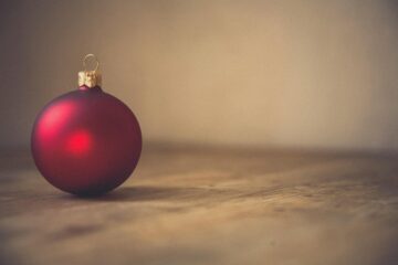 Varför firar inte muslimer jul?