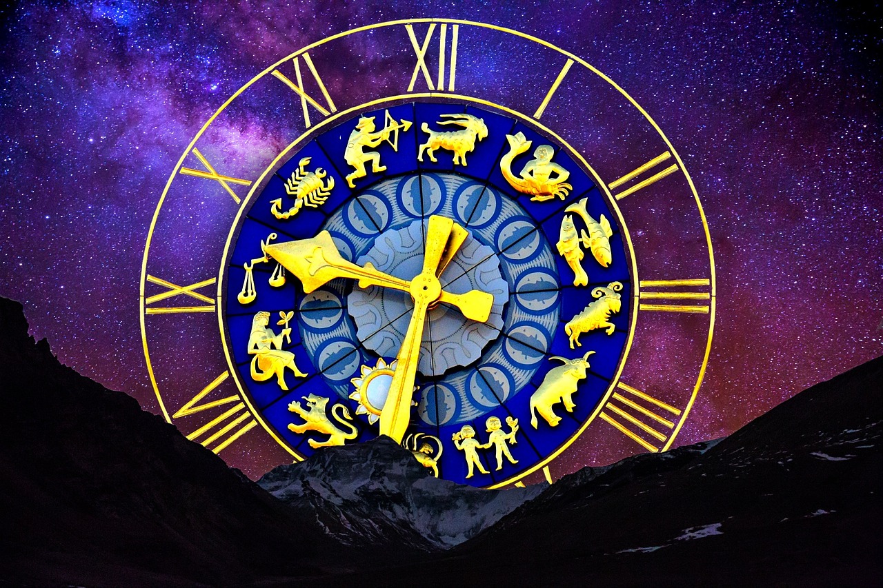 Domen för astrologi
